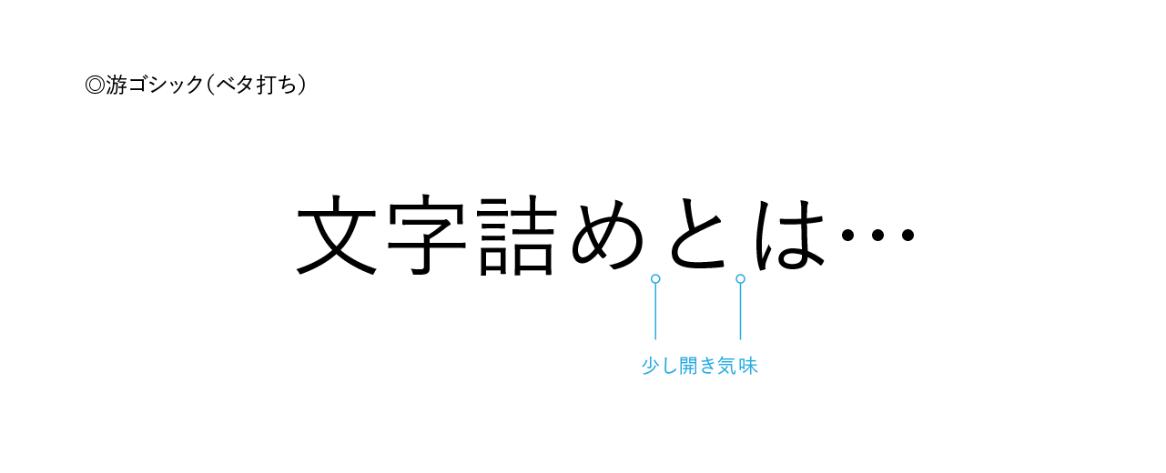 文字詰めについて考える。 | 株式会社フィールド